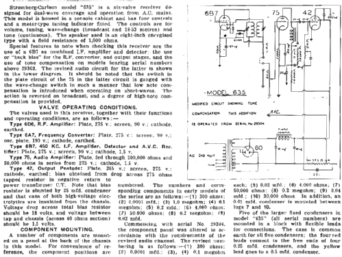 A.C. Dual-Wave 635; Stromberg-Carlson (ID = 1836838) Radio