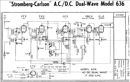 636; Stromberg-Carlson (ID = 2215718) Radio