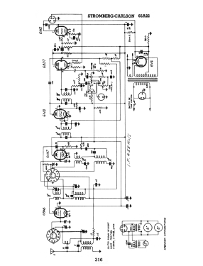 TV Gram 65A22 and 517B; Stromberg-Carlson (ID = 2838663) Radio