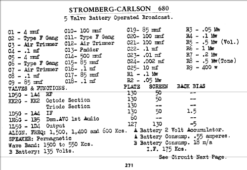 680 Ch= 680; Stromberg-Carlson (ID = 758447) Radio