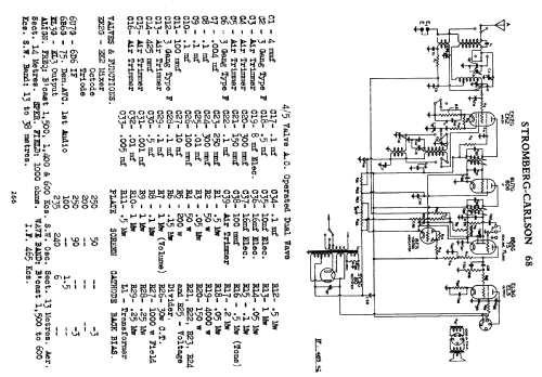 68G Ch= 68r; Stromberg-Carlson (ID = 757692) Radio