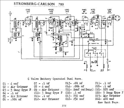 780 Ch= 780; Stromberg-Carlson (ID = 758458) Radio