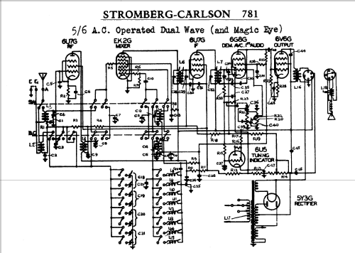 781; Stromberg-Carlson (ID = 716282) Radio