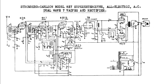 Combination 837PR Ch= 837; Stromberg-Carlson (ID = 693926) Radio