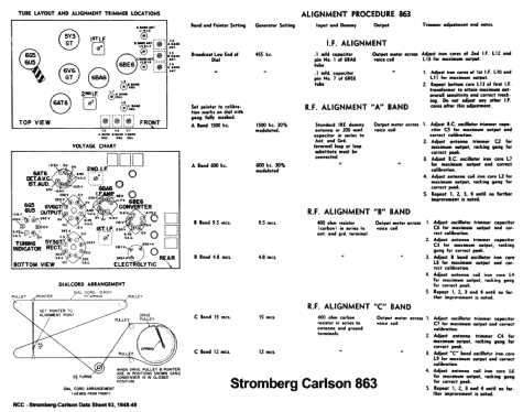 863 Console Ch= 02100; Stromberg Carlson (ID = 2380126) Radio