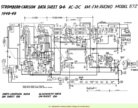 872H; Stromberg Carlson (ID = 2696829) Radio