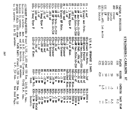 87G Ch= 87; Stromberg-Carlson (ID = 757922) Radio