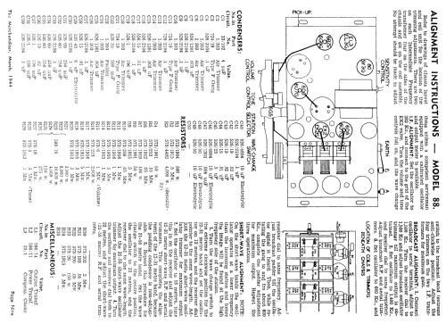 88G Ch= 88; Stromberg-Carlson (ID = 757932) Radio