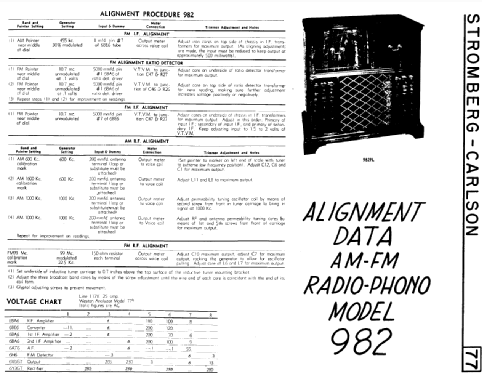 982 ; Stromberg Carlson (ID = 2158682) Radio