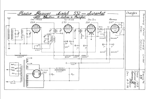 Convertible Phono-Radio Combination Ch= 532; Stromberg-Carlson (ID = 2215200) Radio