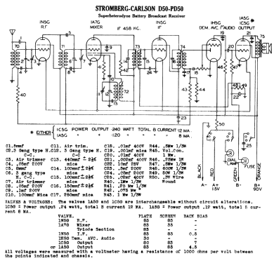 D50; Stromberg-Carlson (ID = 777956) Radio