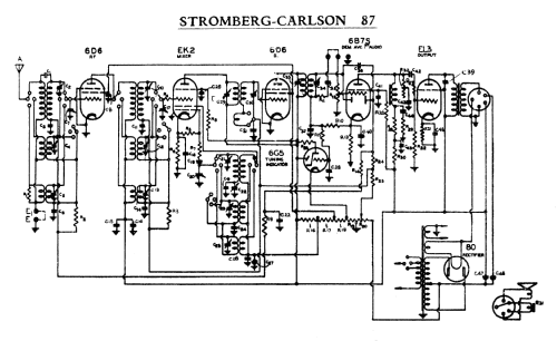 T87 Ch= 87; Stromberg-Carlson (ID = 757925) Radio