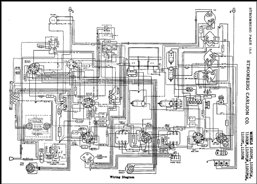 1020PL ; Stromberg-Carlson Co (ID = 485671) Radio