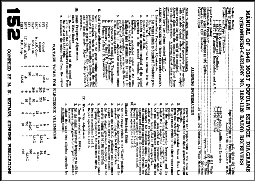 1020PL ; Stromberg-Carlson Co (ID = 485717) Radio