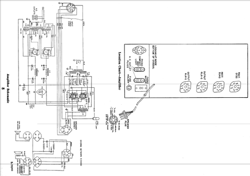 1055-PSW Ch= 34033; Stromberg-Carlson Co (ID = 1269510) Radio