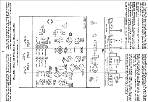 1055-PSW Ch= 34033; Stromberg-Carlson Co (ID = 1269513) Radio