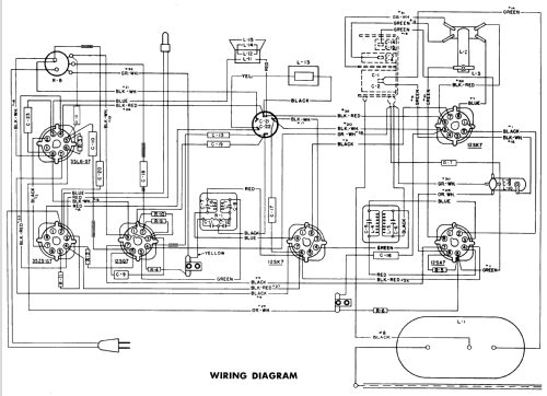 1101-HB Dynatomic Series 10; Stromberg-Carlson Co (ID = 1269011) Radio