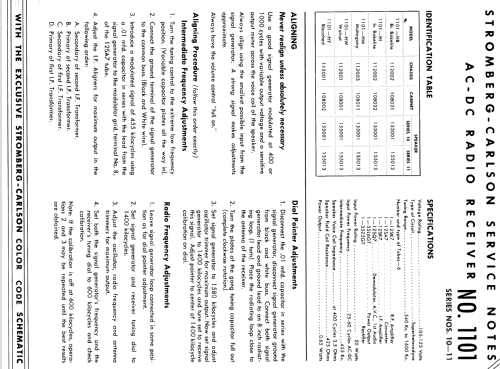 1101-HB Dynatomic Series 10; Stromberg-Carlson Co (ID = 1269013) Radio