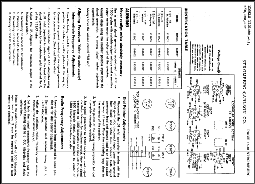 1101-HB Dynatomic Series 10; Stromberg-Carlson Co (ID = 485881) Radio