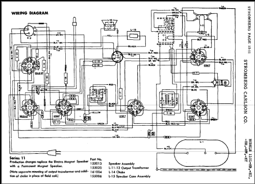 1101-HB Dynatomic Series 10; Stromberg-Carlson Co (ID = 485882) Radio