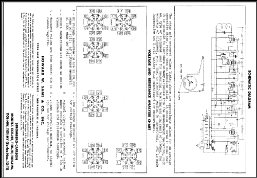 1101-HB Dynatomic Series 10; Stromberg-Carlson Co (ID = 485883) Radio