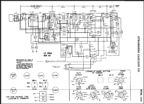 1105 Ch= 112009; Stromberg-Carlson Co (ID = 444420) Radio
