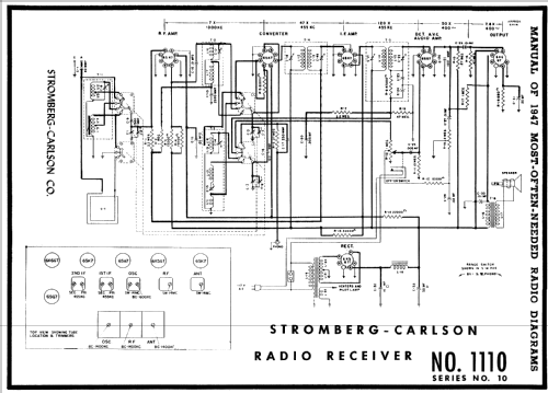 1110-HW ; Stromberg-Carlson Co (ID = 76112) Radio