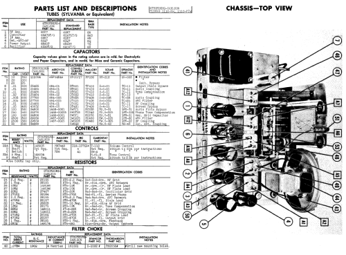 1110-HW ; Stromberg-Carlson Co (ID = 831769) Radio