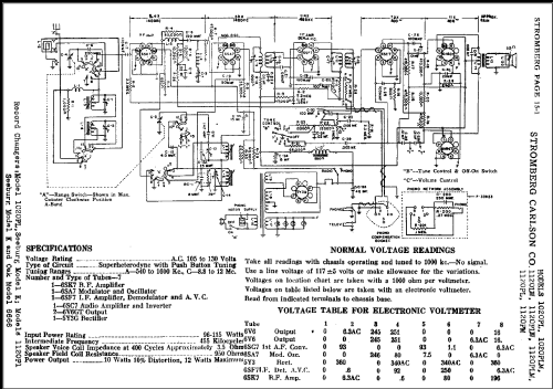 1120PL ; Stromberg-Carlson Co (ID = 485690) Radio