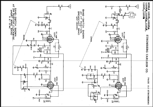 1120PM ; Stromberg-Carlson Co (ID = 485712) Radio