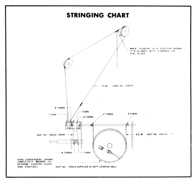 1121-LW Series 10-11-12; Stromberg-Carlson Co (ID = 1269144) Radio