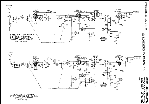 1121-LW Series 10-11-12; Stromberg-Carlson Co (ID = 486309) Radio