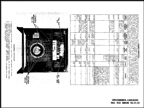 1121-LW Series 10-11-12; Stromberg-Carlson Co (ID = 486409) Radio