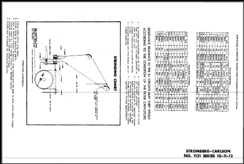 1121-LW Series 10-11-12; Stromberg-Carlson Co (ID = 486410) Radio