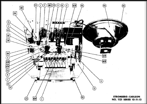 1121-LW Series 10-11-12; Stromberg-Carlson Co (ID = 486412) Radio