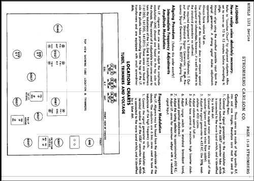 1121-M2-W Series 10-11-12; Stromberg-Carlson Co (ID = 486302) Radio