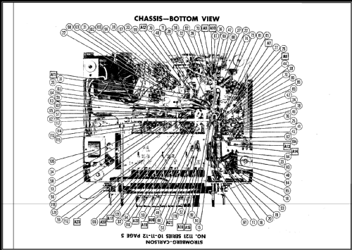 1121-PFM Series 10-11-12; Stromberg-Carlson Co (ID = 486330) Radio