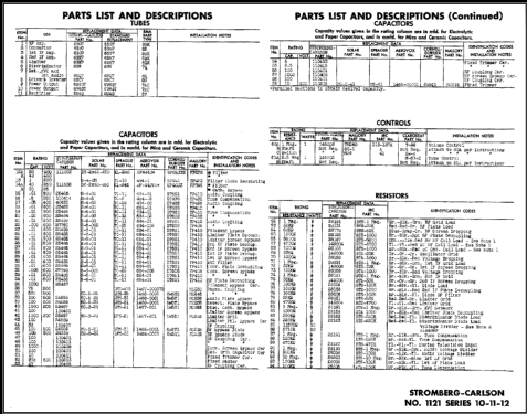 1121-PSM Series 10-11-12; Stromberg-Carlson Co (ID = 486388) Radio