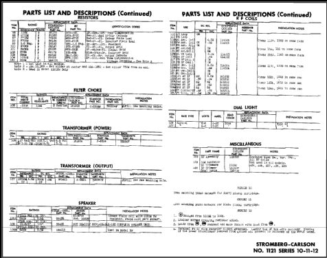 1121-PSM Series 10-11-12; Stromberg-Carlson Co (ID = 486389) Radio