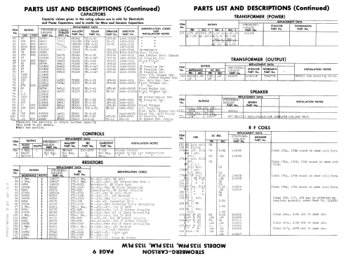 1135 PLW ; Stromberg-Carlson Co (ID = 882251) Radio