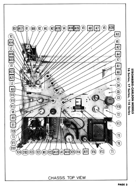 116 Series; Stromberg-Carlson Co (ID = 2929173) Television