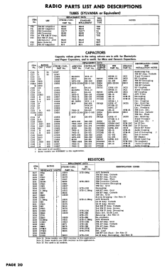 119CDM Ch= 112107; Stromberg-Carlson Co (ID = 2902405) Television