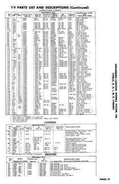 119M5I Ch= 112114; Stromberg-Carlson Co (ID = 2902500) Television