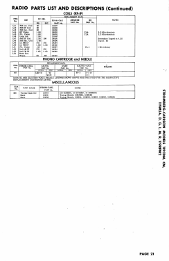 119M5R Ch= 112114; Stromberg-Carlson Co (ID = 2902548) Television