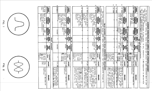 1204 Series # 10-11; Stromberg-Carlson Co (ID = 953339) Radio