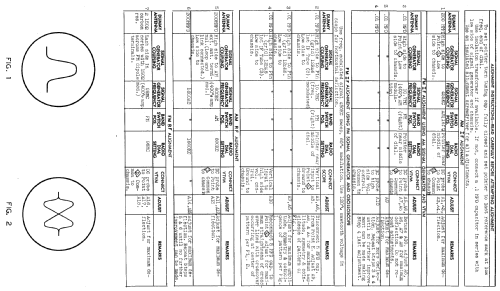 1204HB Ch= 112021; Stromberg-Carlson Co (ID = 518589) Radio