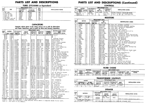 1204HB Ch= 112021; Stromberg-Carlson Co (ID = 518590) Radio