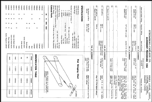 1204HI Ch= 112021; Stromberg-Carlson Co (ID = 364764) Radio