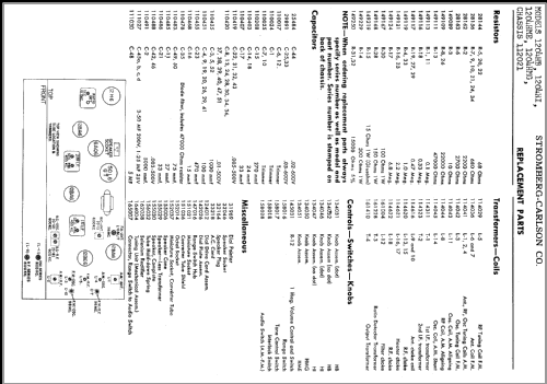 1204HMG Ch= 112021; Stromberg-Carlson Co (ID = 364772) Radio