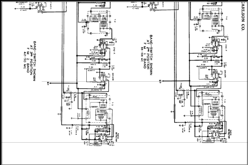 1210M2-M ; Stromberg-Carlson Co (ID = 410203) Radio